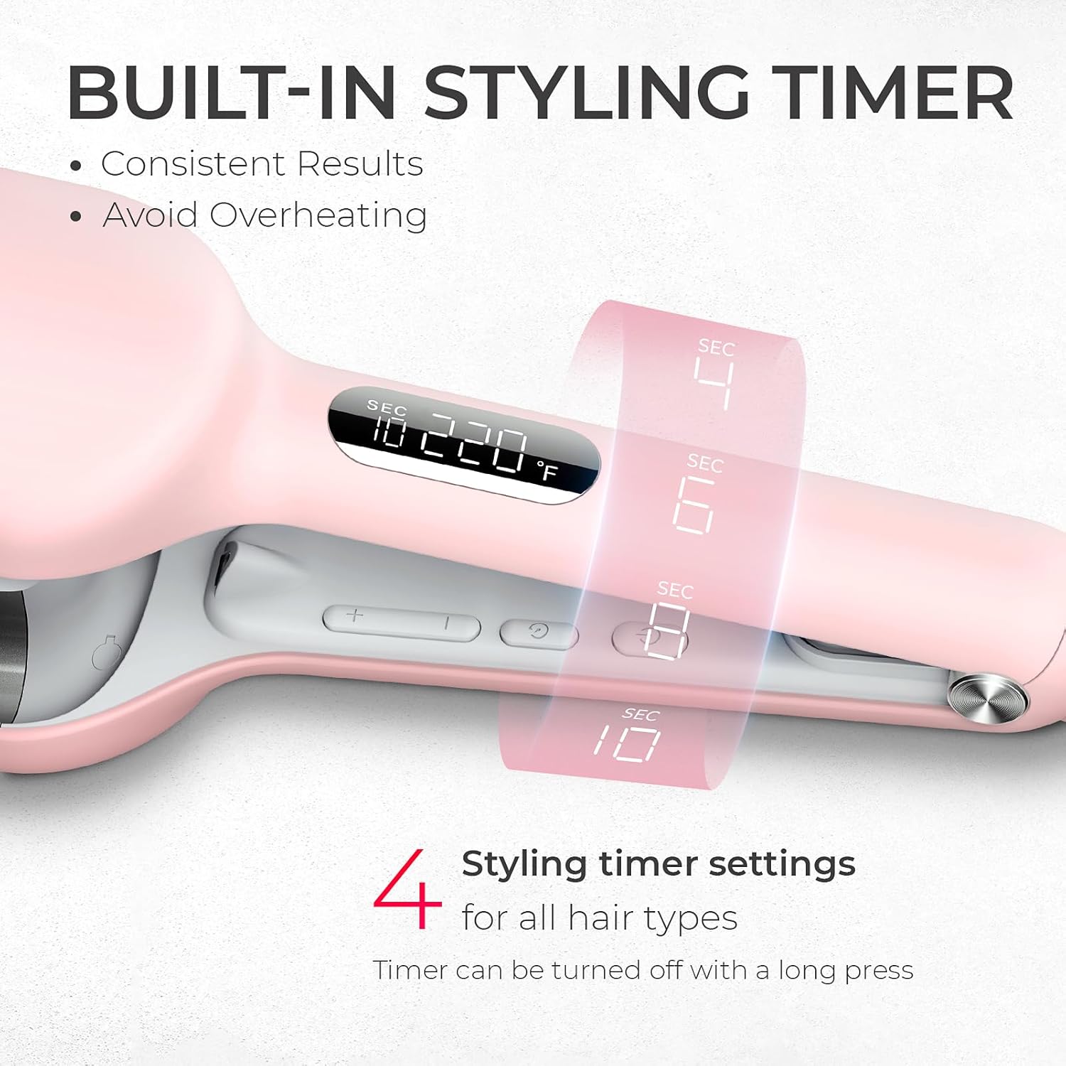 Unleash Your Radiant Confidence with Effortless Waves!